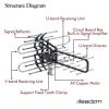 TA-851B 360¬∞Rotation UV Dual Frequency 45-860MHz 22-38dB Open Antenna Silver