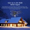 TA-851B 360¬∞Rotation UV Dual Frequency 45-860MHz 22-38dB Open Antenna Silver