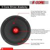 5 CORE 8 Inch Mid-Range Bullet Pro Audio Car Speaker, Red Aluminium Bullet, Loudspeaker 580W Max 8 Ohms - Premium Quality Audio Door Speakers for Car